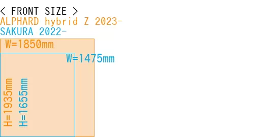 #ALPHARD hybrid Z 2023- + SAKURA 2022-